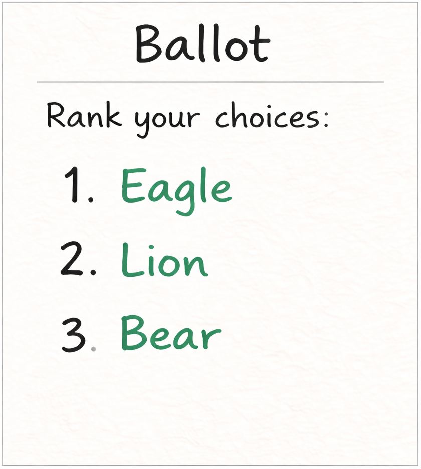 Eagle supporters ballot