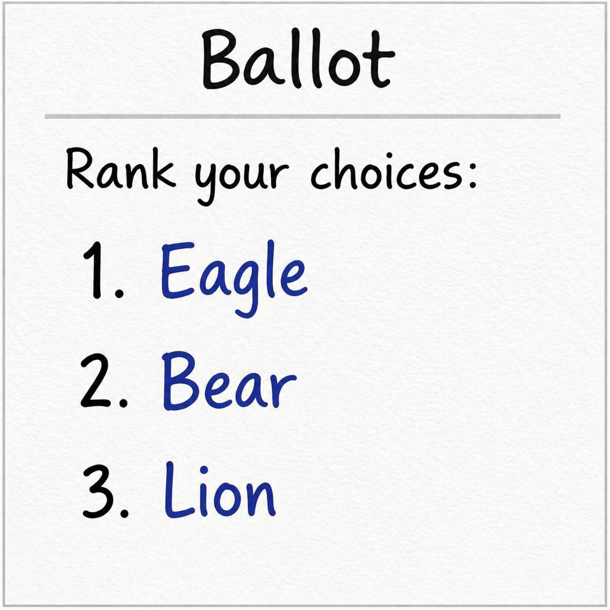 Strategic Forester ballot