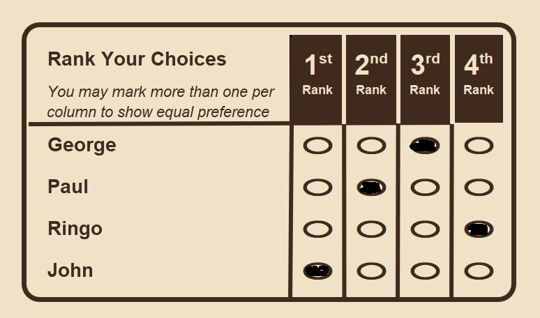 Traditional ballot example