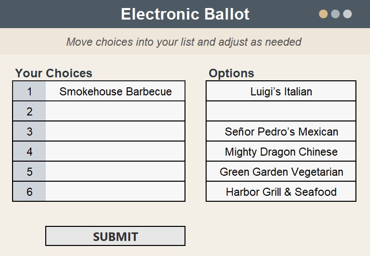 Electronic ballot with barbecue in rank 1