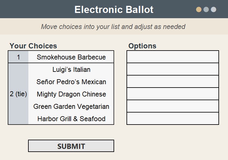 Electronic ballot with barbecue in rank 1 and other choices in rank 2