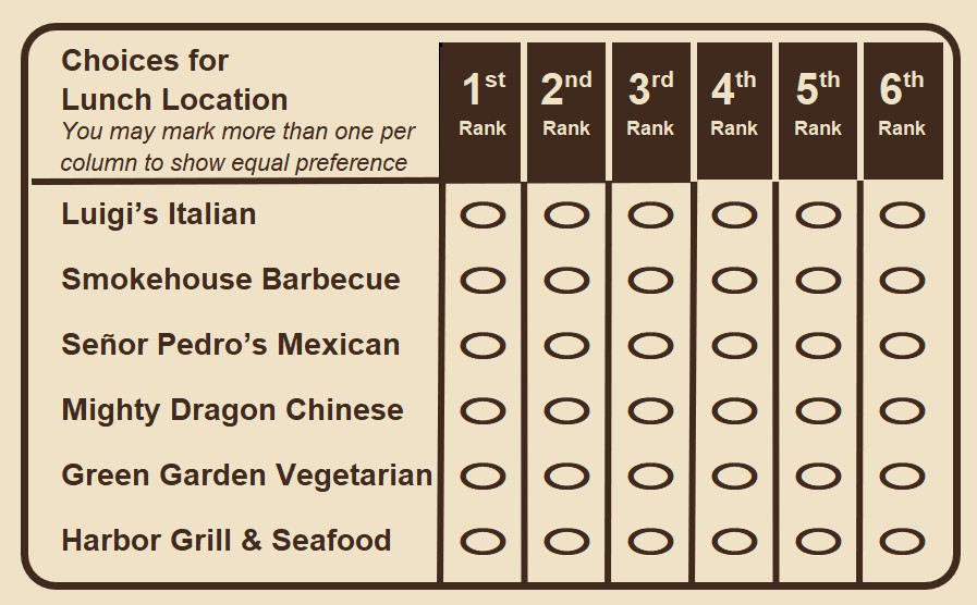 Ballot allowing equal preference across a rank