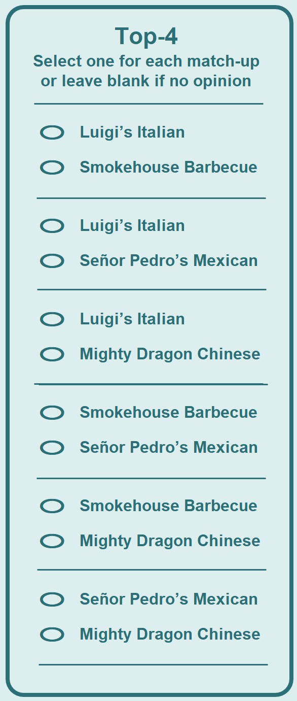Top4 Ballot