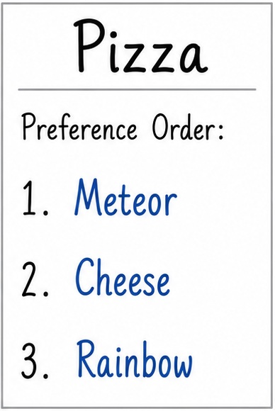 Table ballot
