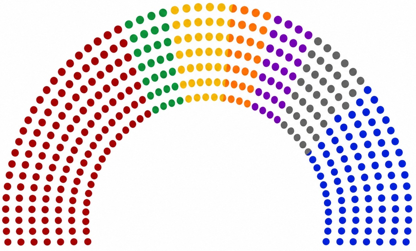Balanced representation illustration