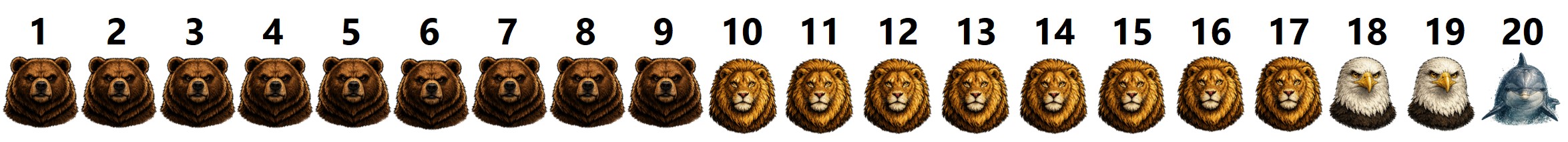 Proportional representation example