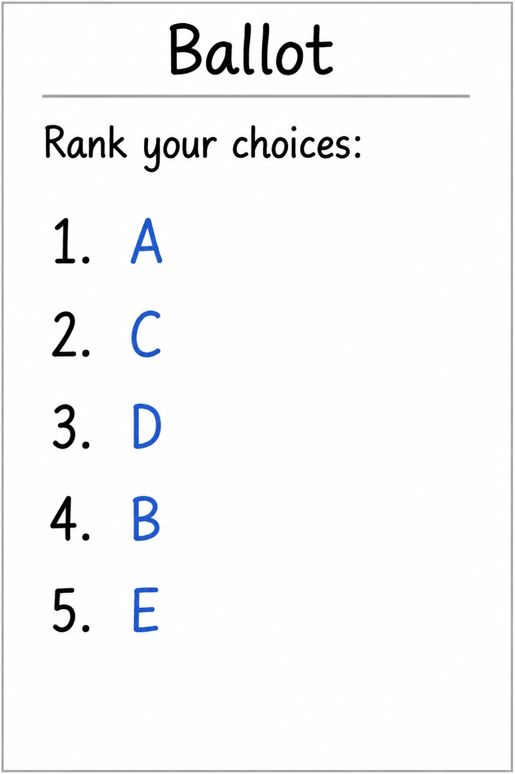 Ballot 2