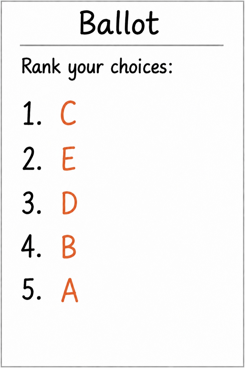 Ballot 5