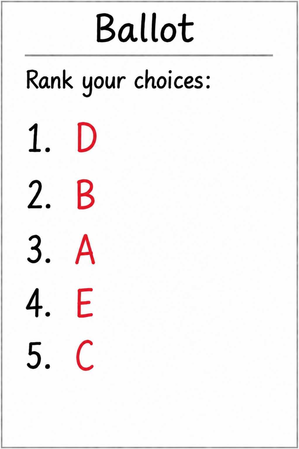 Ballot 6
