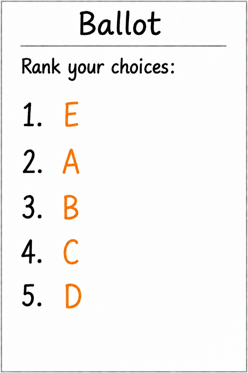 Ballot 7