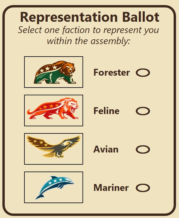 Party-list ballot example