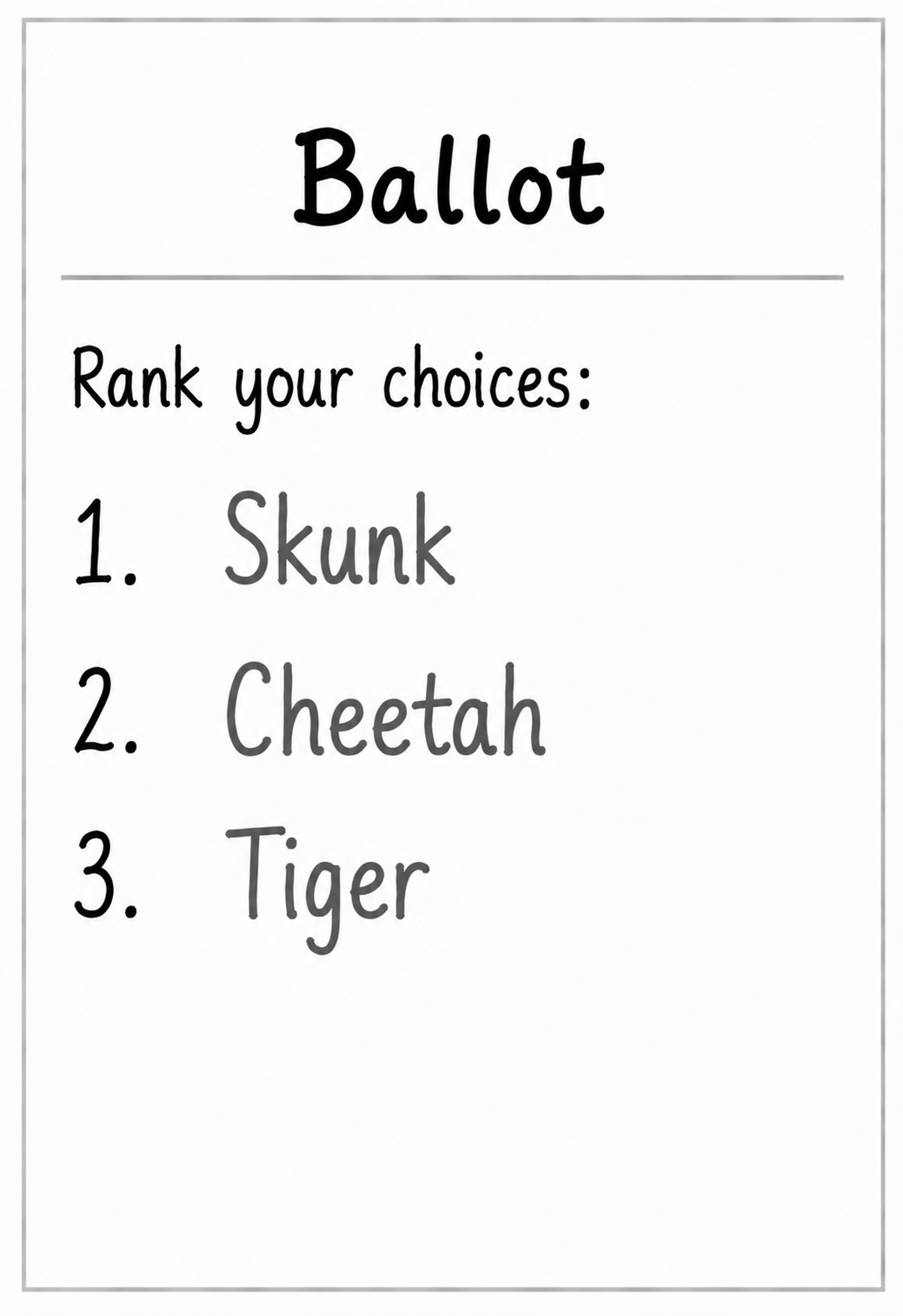 Skunk, Cheetah, Tiger ballot