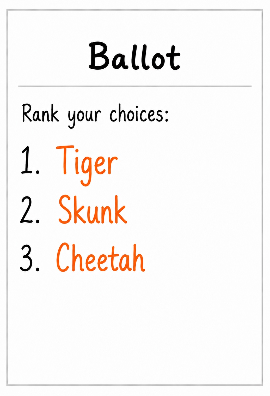 Tiger, Skunk, Cheetah ballot