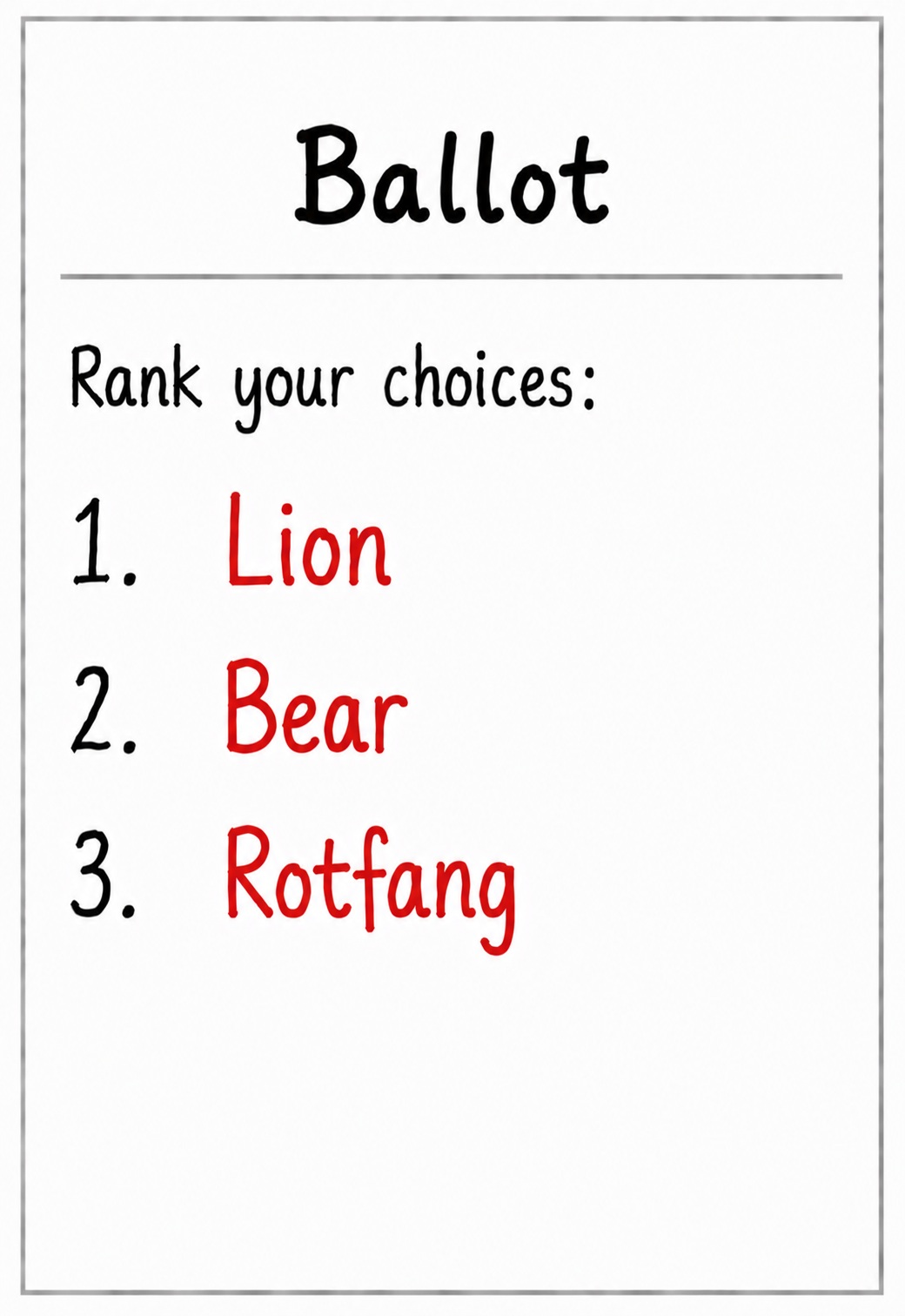 Feline ballot