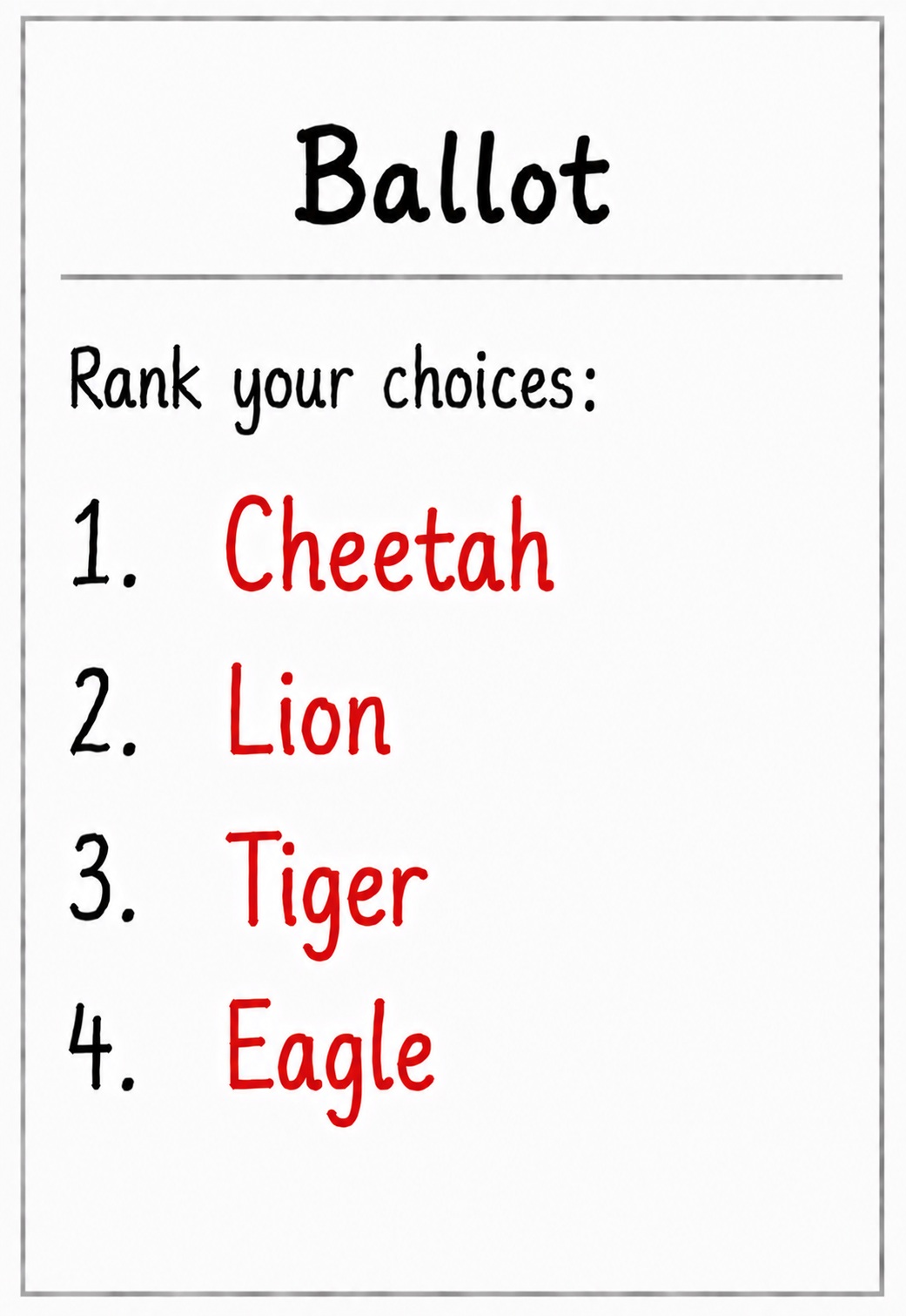Cheetah ballot