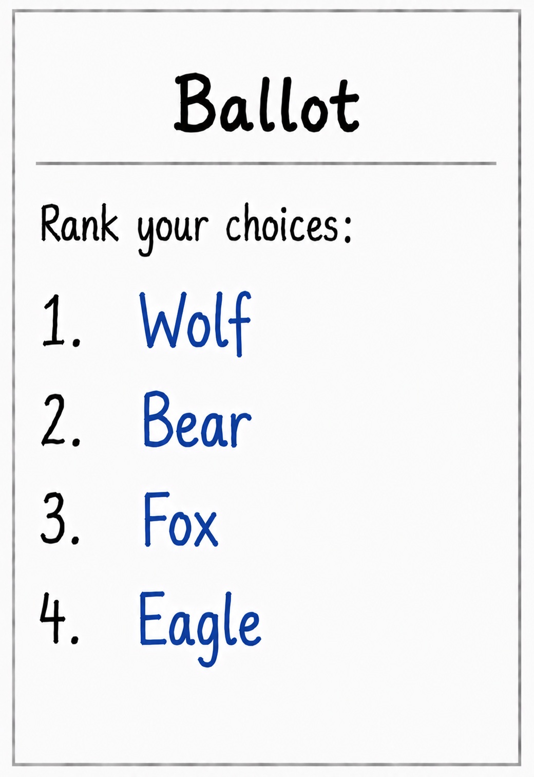 Wolf ballot