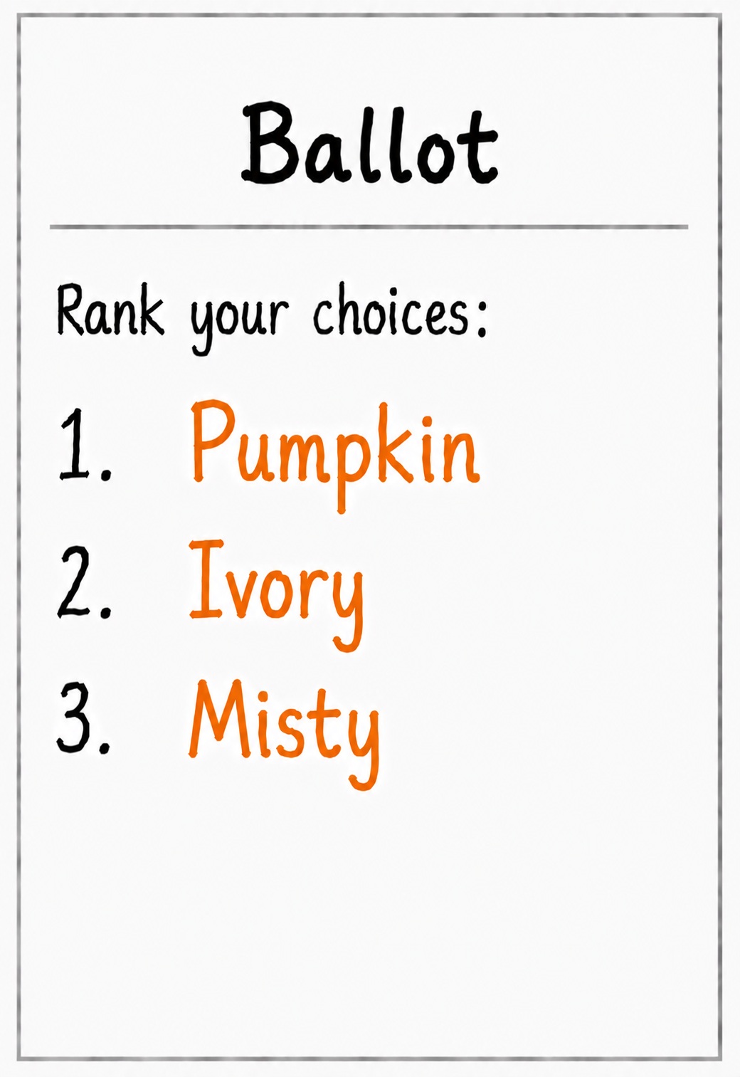 Cats ballot