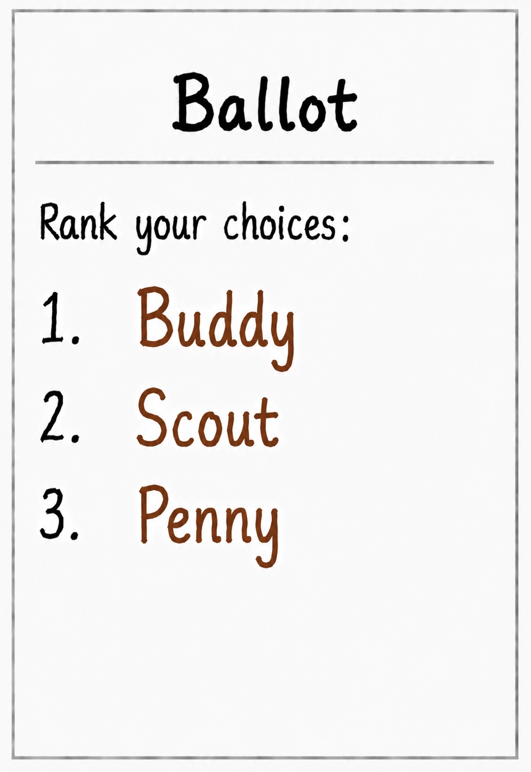 Dogs ballot
