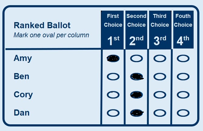 Ballot1